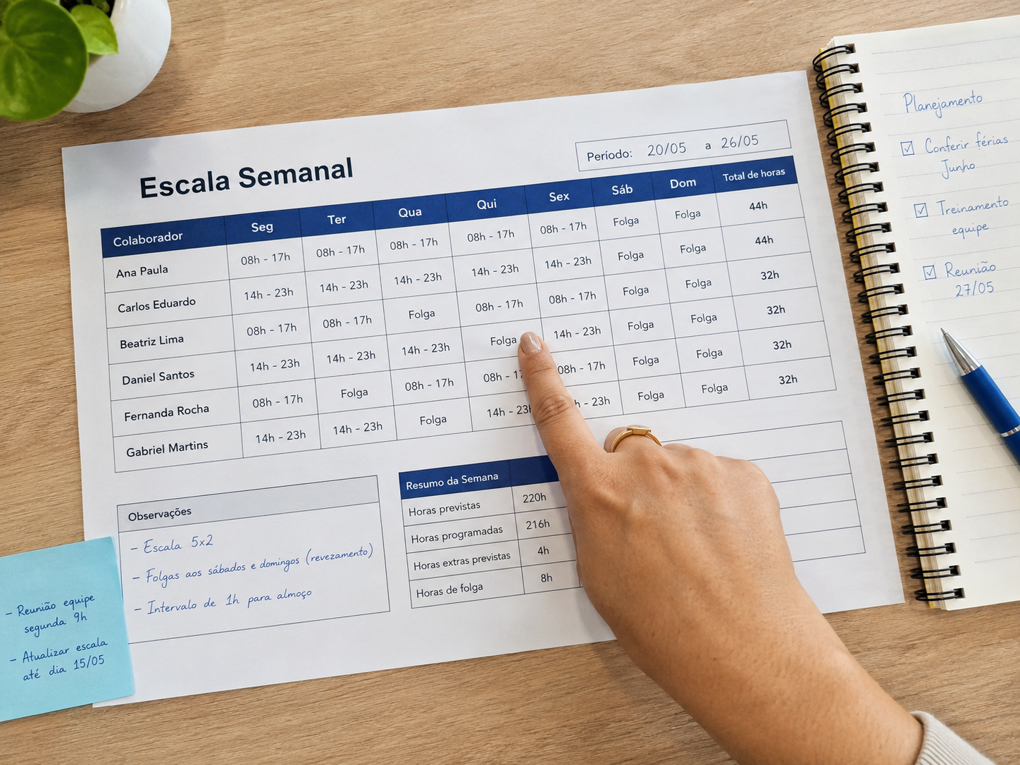 Escala de trabalho semanal anotada em quadro branco, com dois dias de folga destacados